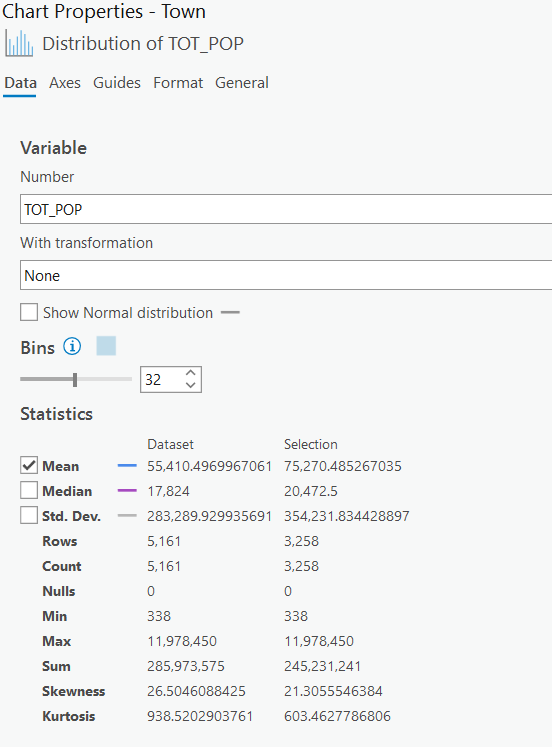 statistics 2